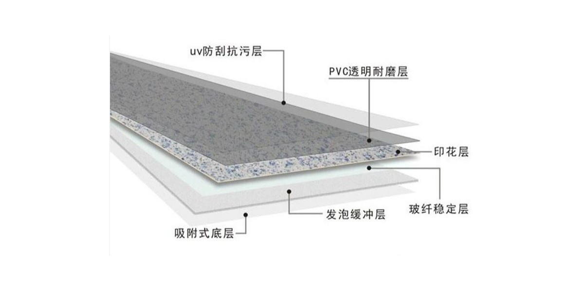 【干貨分享】影響PVC塑膠地板的價(jià)格因素有哪些？